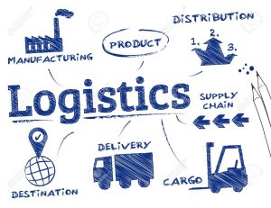 Logistics là gì